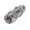 Safe and Sound 5G mmWave 5G Meter Attenuator