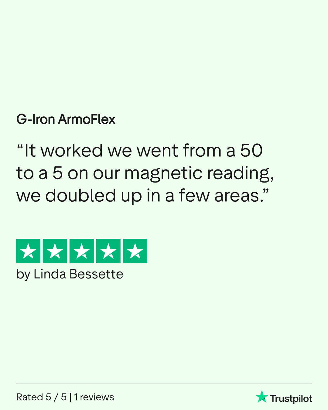 EMF Blocker - G-Iron ArmoFlex