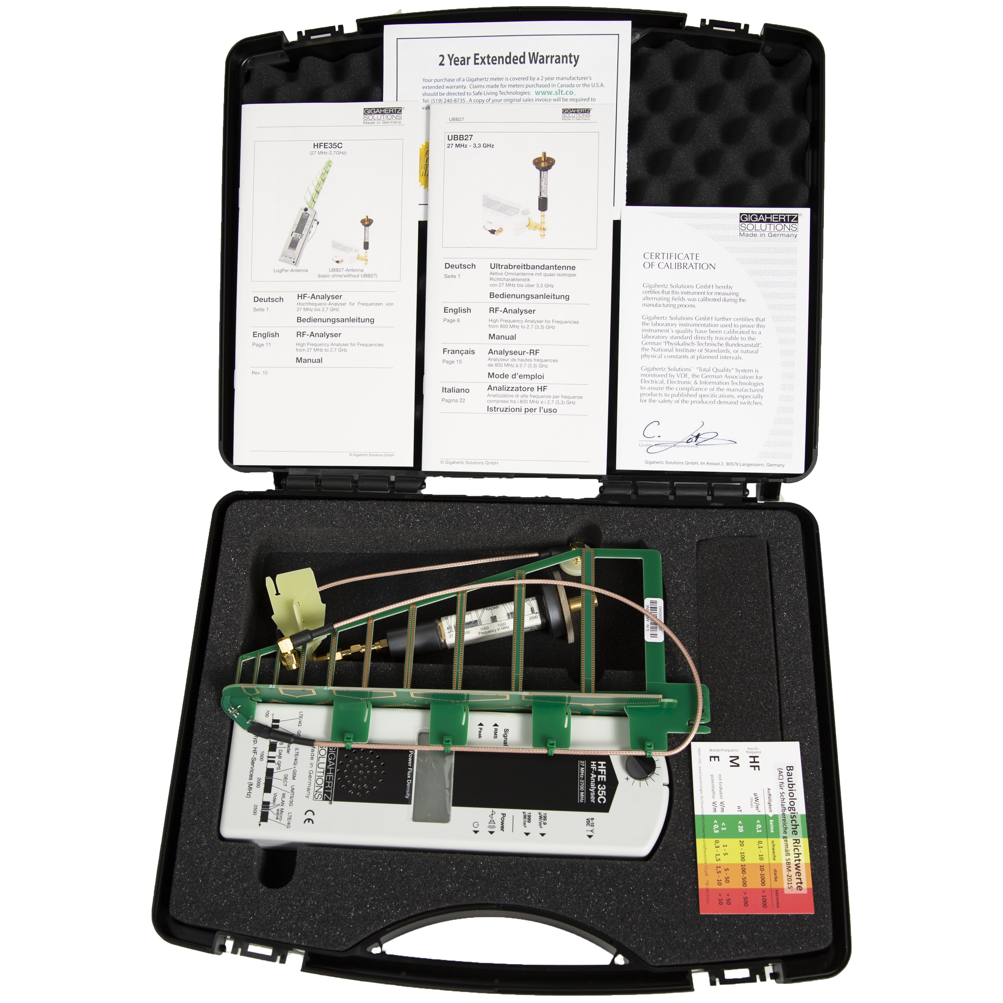 Gigahertz Solutions HFE35C RF Meter Kit Components