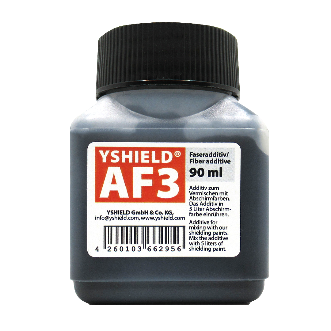 AF3 Fiber Additive for EMF Paint