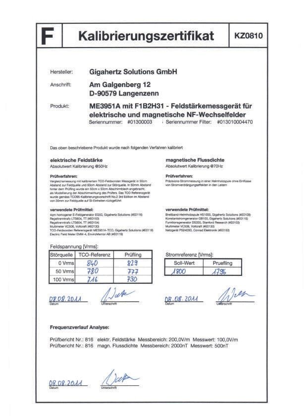 Gigahertz Solutions - ME3951A