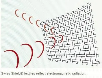 Swiss Shield RF Shielding Fabric Reflection