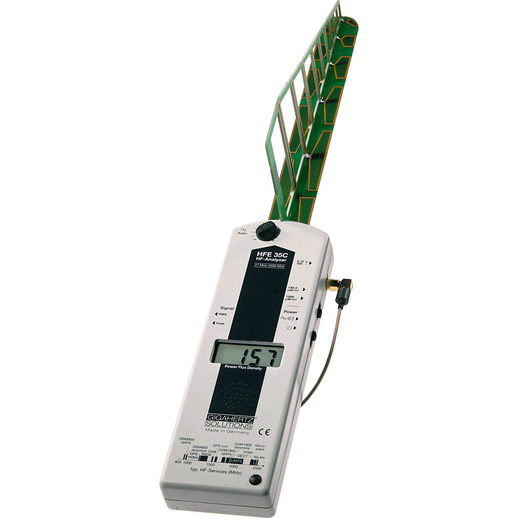 Gigahertz Solutions RF and EMF Meter Carrying Case
