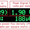 EMFields Solutions Acoustimeter AM-11 Display