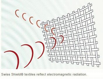 Swiss Shield RF Shielding Fabric Reflection