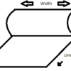 What is a Linear Foot?